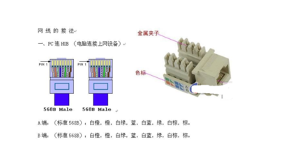 从零开始 详解网线水晶头的制作方法与线序标准